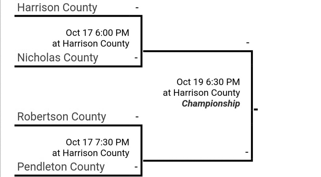 38th District Volleyball Tournament Preview, Ladycats seeking first title in eleven years