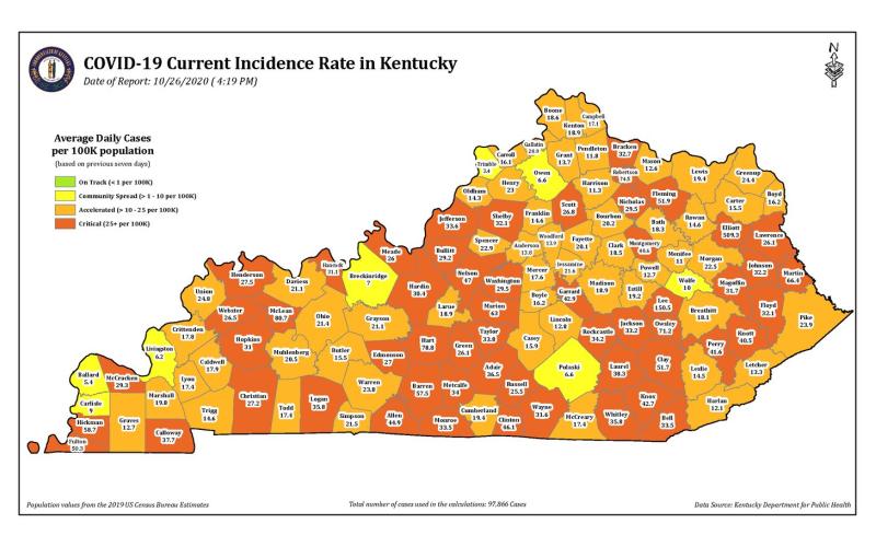 Red zone counties