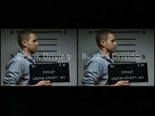 Buzzed driving is drunk driving