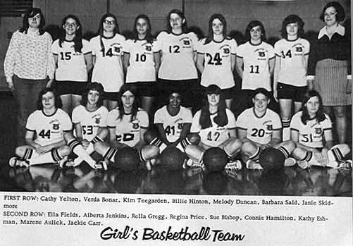 1974 Team: In 1974, PCHS began developing a girls' basketball program. Although the team had a rough start, this team started a long history of girls getting to play ball.